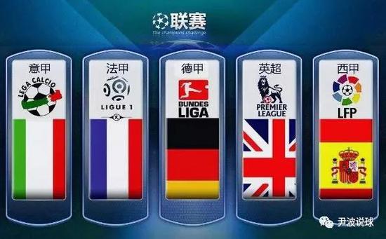 为中国足球