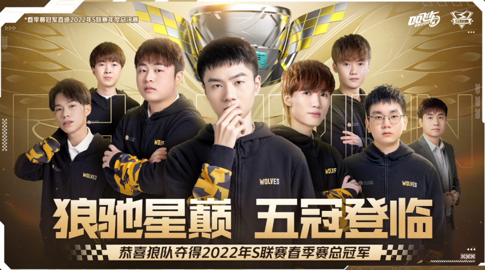 导与科技的