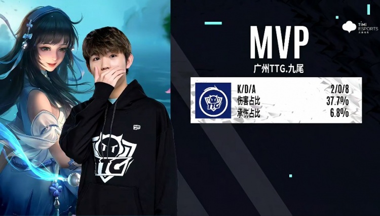 来自济南市 来自济南市